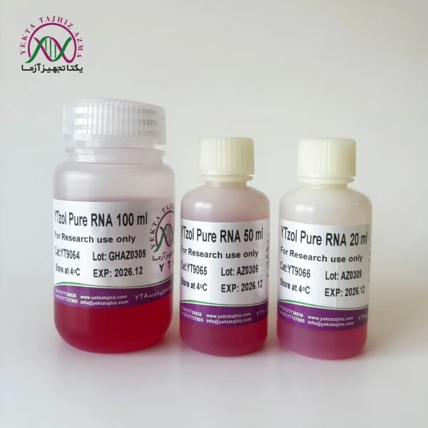 ytzol