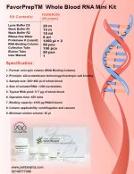 WHole blood RNA Extraction